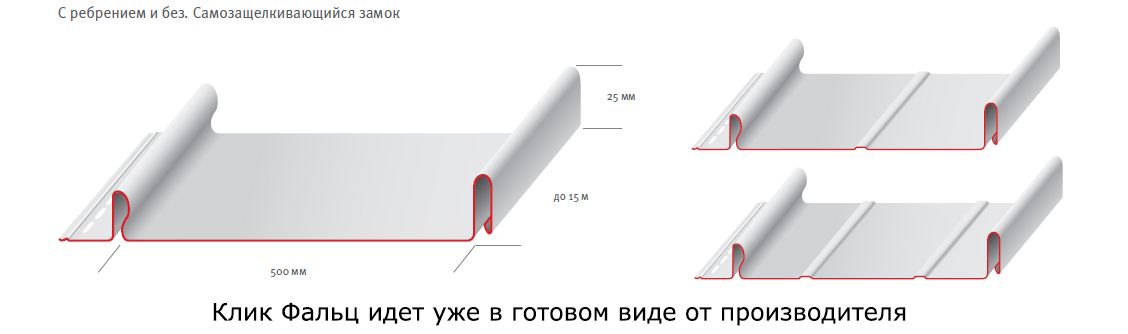 Ширина картины фальца